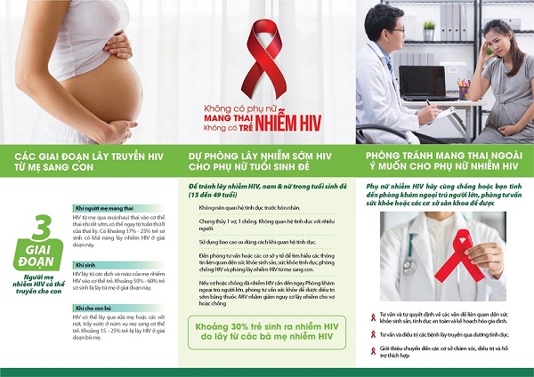 Quy định quy trình xét nghiệm HIV cho phụ nữ mang thai
