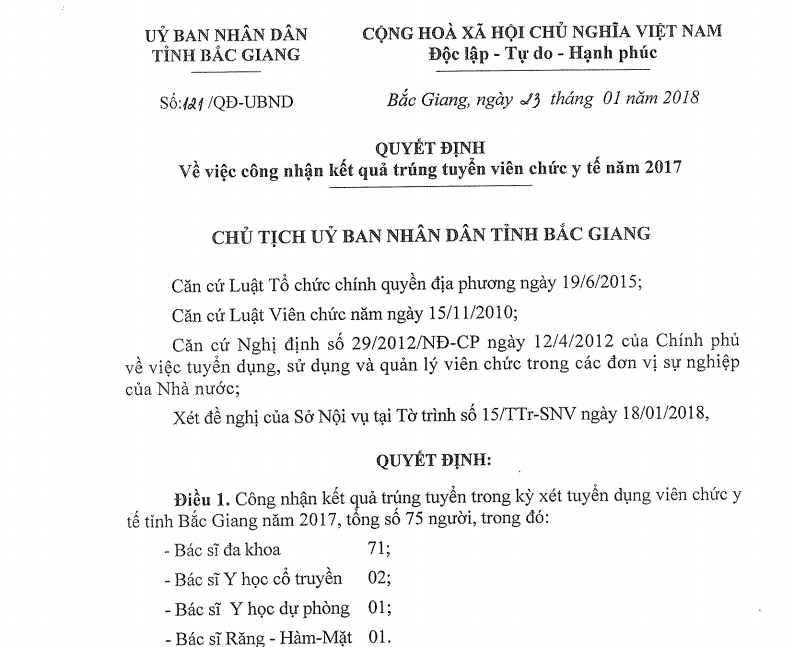 Danh sách trúng tuyển trong kỳ xét tuyển dụng viên chức y tế tỉnh Bắc Giang năm 2017